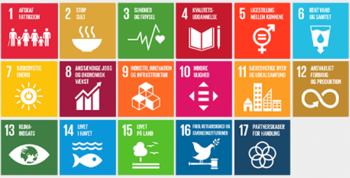 Verdensmål ESG og bæredygtighed. 